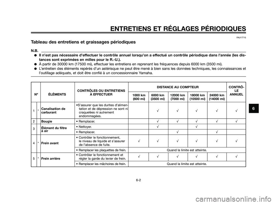YAMAHA JOG50R 2009  Notices Demploi (in French) ENTRETIENS ET RÉGLAGES PÉRIODIQUES
6-2
6
FAU17715
Tableau des entretiens et graissages périodiques
N.B.
Il n’est pas nécessaire d’effectuer le contrôle annuel lorsqu’on a effectué un cont