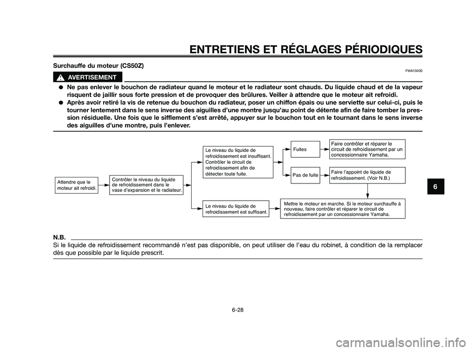 YAMAHA JOG50R 2009  Notices Demploi (in French) Surchauffe du moteur (CS50Z)FWA10400
s s
AVERTISEMENT
Ne pas enlever le bouchon de radiateur quand le moteur et le radiateur sont chauds. Du liquide chaud et de la vapeur
risquent de jaillir sous for