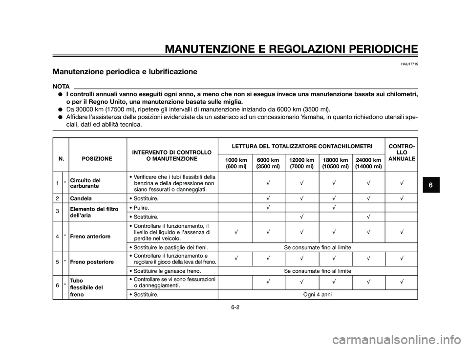 YAMAHA JOG50R 2009  Manuale duso (in Italian) MANUTENZIONE E REGOLAZIONI PERIODICHE
6-2
6
HAU17715
Manutenzione periodica e lubrificazione
NOTA
I controlli annuali vanno eseguiti ogni anno, a meno che non si esegua invece una manutenzione basata