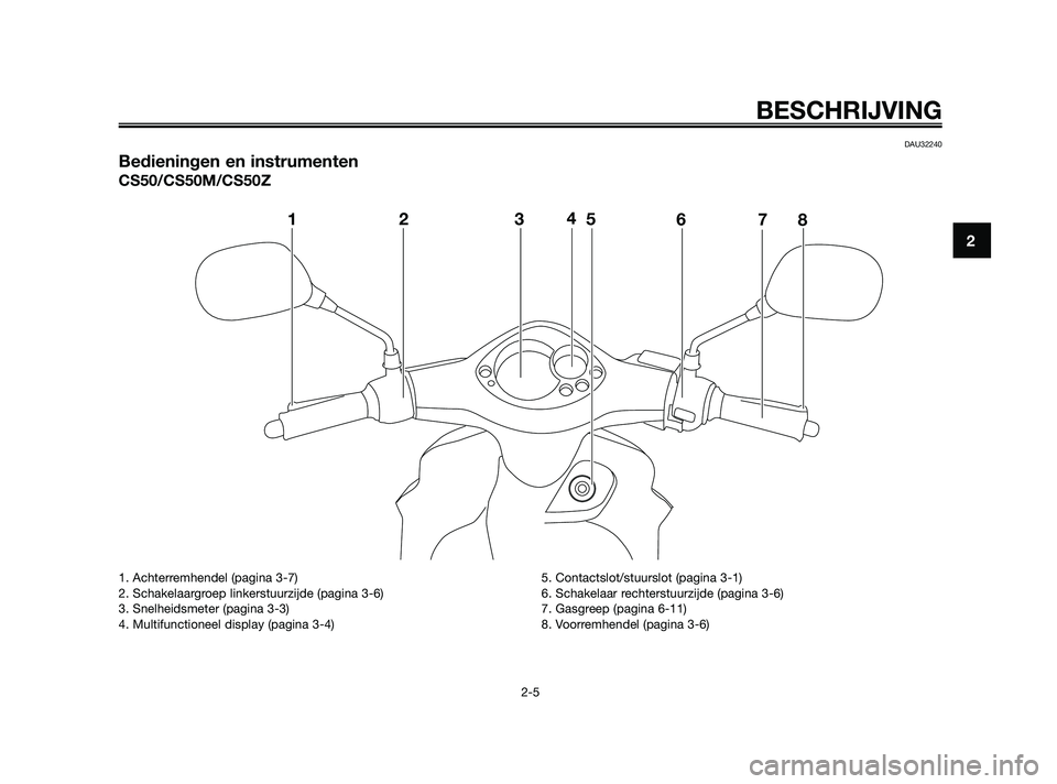 YAMAHA JOG50R 2009  Instructieboekje (in Dutch) DAU32240
Bedieningen en instrumenten
CS50/CS50M/CS50Z
1
234
5
67
8
BESCHRIJVING
2-5
2
1. Achterremhendel (pagina 3-7)
2. Schakelaargroep linkerstuurzijde (pagina 3-6)
3. Snelheidsmeter (pagina 3-3)
4.