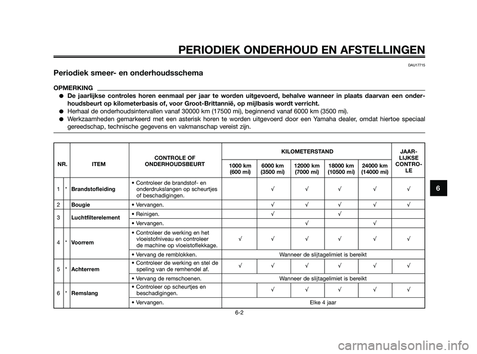 YAMAHA JOG50R 2009  Instructieboekje (in Dutch) PERIODIEK ONDERHOUD EN AFSTELLINGEN
6-2
6
DAU17715
Periodiek smeer- en onderhoudsschema
OPMERKING
De jaarlijkse controles horen eenmaal per jaar te worden uitgevoerd, behalve wanneer in plaats daarva