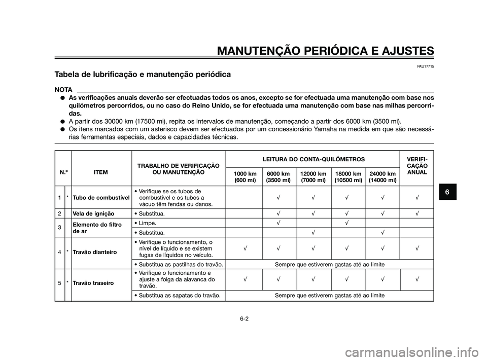 YAMAHA JOG50R 2009  Manual de utilização (in Portuguese) MANUTENÇÃO PERIÓDICA E AJUSTES
6-2
6
PAU17715
Tabela de lubrificação e manutenção periódica
NOTA
As verificações anuais deverão ser efectuadas todos os anos, excepto se for efectuada uma m