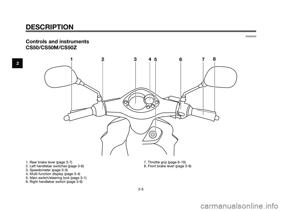 YAMAHA JOG50R 2008 Owners Manual EAU32240
Controls and instruments
CS50/CS50M/CS50Z
DESCRIPTION
2-5
21
234
5678
1. Rear brake lever (page 3-7)
2. Left handlebar switches (page 3-6)
3. Speedometer (page 3-3)
4. Multi-function display YAMAHA JOG50R 2008 Owners Manual EAU32240
Controls and instruments
CS50/CS50M/CS50Z
DESCRIPTION
2-5
21
234
5678
1. Rear brake lever (page 3-7)
2. Left handlebar switches (page 3-6)
3. Speedometer (page 3-3)
4. Multi-function display