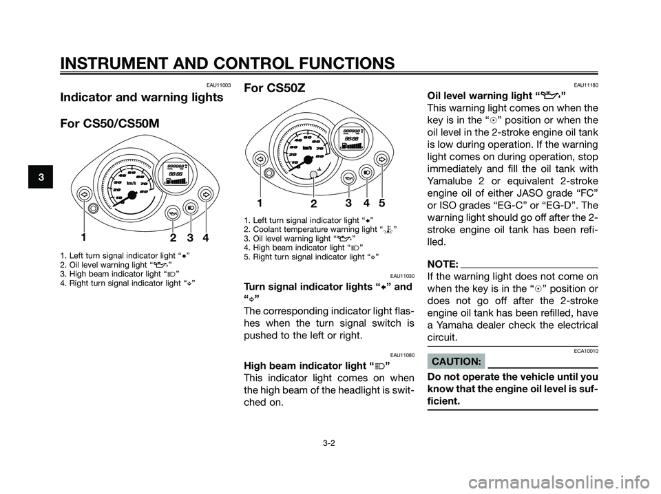 YAMAHA JOG50R 2008  Owners Manual EAU11003
Indicator and warning lights
For CS50/CS50M
1. Left turn signal indicator light “c”
2. Oil level warning light “z”
3. High beam indicator light “j”
4. Right turn signal indicator 
