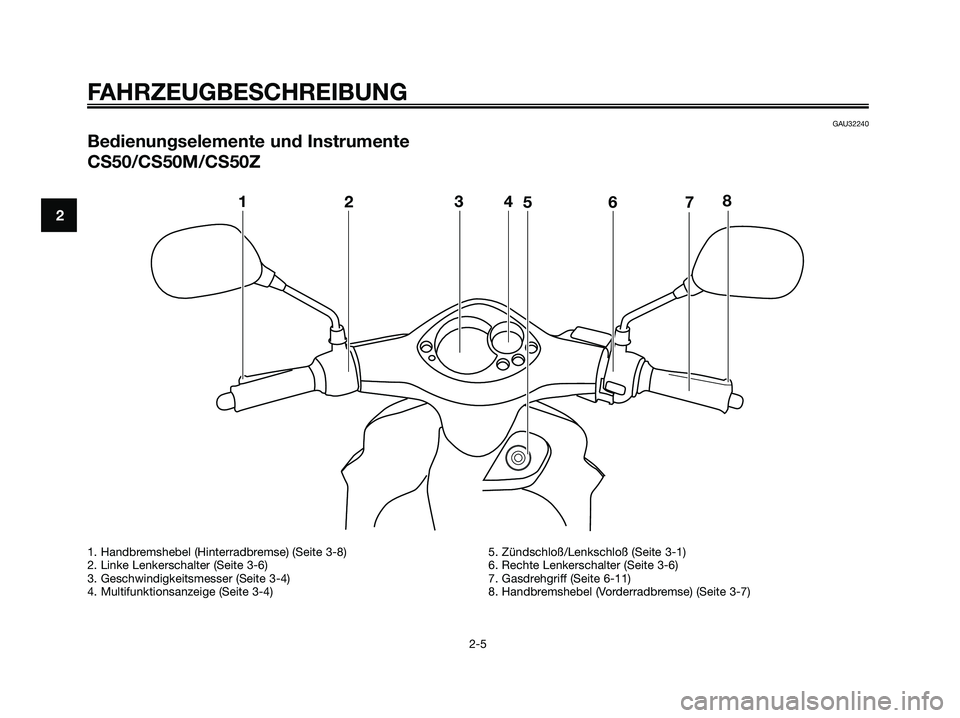 YAMAHA JOG50R 2008  Betriebsanleitungen (in German) GAU32240
Bedienungselemente und Instrumente
CS50/CS50M/CS50Z
FAHRZEUGBESCHREIBUNG
2-5
21
234
5678
1. Handbremshebel (Hinterradbremse) (Seite 3-8)
2. Linke Lenkerschalter (Seite 3-6)
3. Geschwindigkeit