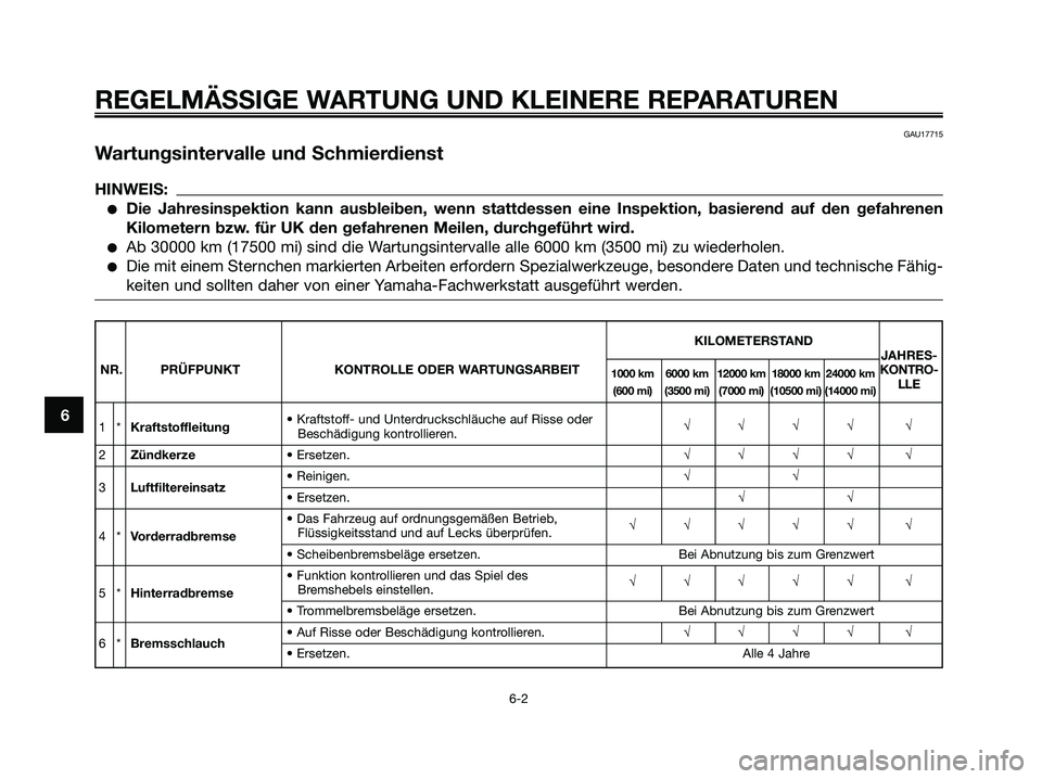 YAMAHA JOG50R 2008  Betriebsanleitungen (in German) REGELMÄSSIGE WARTUNG UND KLEINERE REPARATUREN
6-2
6
GAU17715
Wartungsintervalle und Schmierdienst
HINWEIS:
●Die Jahresinspektion kann ausbleiben, wenn stattdessen eine Inspektion, basierend auf den