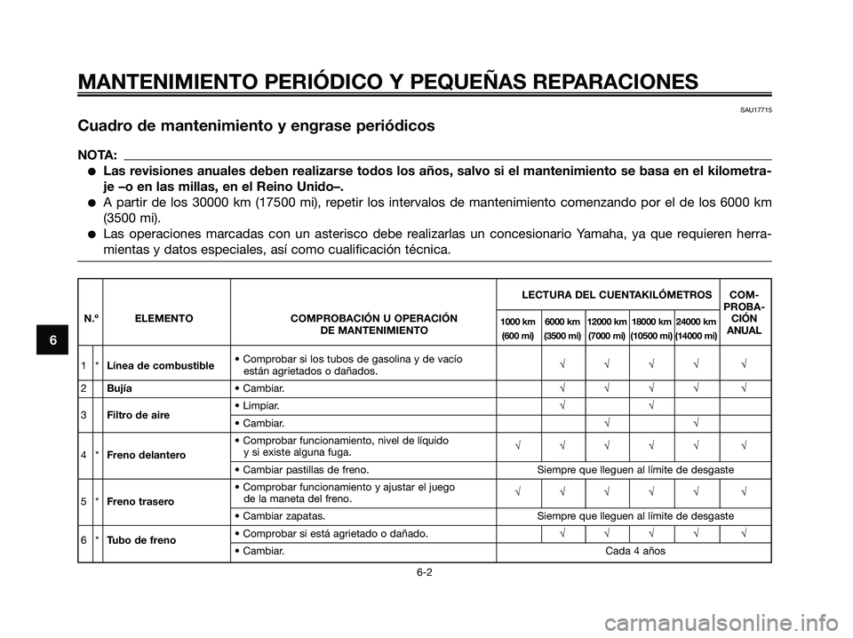 YAMAHA JOG50R 2008 Manuale de Empleo (in Spanish) MANTENIMIENTO PERIÓDICO Y PEQUEÑAS REPARACIONES
6-2
6
SAU17715
Cuadro de mantenimiento y engrase periódicos
NOTA:
●Las revisiones anuales deben realizarse todos los años, salvo si el mantenimien YAMAHA JOG50R 2008 Manuale de Empleo (in Spanish) MANTENIMIENTO PERIÓDICO Y PEQUEÑAS REPARACIONES
6-2
6
SAU17715
Cuadro de mantenimiento y engrase periódicos
NOTA:
●Las revisiones anuales deben realizarse todos los años, salvo si el mantenimien