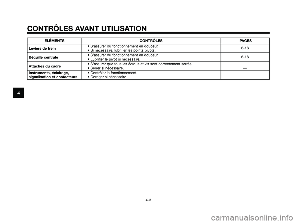 YAMAHA JOG50R 2008 Notices Demploi (in French) CONTRÔLES AVANT UTILISATION
4-3
4
ÉLÉMENTS CONTRÔLES PAGES
Leviers de frein• S’assurer du fonctionnement en douceur.
• Si nécessaire, lubrifier les points pivots.6-18
Béquille centrale• YAMAHA JOG50R 2008 Notices Demploi (in French) CONTRÔLES AVANT UTILISATION
4-3
4
ÉLÉMENTS CONTRÔLES PAGES
Leviers de frein• S’assurer du fonctionnement en douceur.
• Si nécessaire, lubrifier les points pivots.6-18
Béquille centrale•