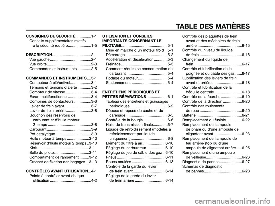 YAMAHA JOG50R 2008 Notices Demploi (in French) CONSIGNES DE SÉCURITÉ..............1-1
Conseils supplémentaires relatifs
à la sécurité routière ......................1-5
DESCRIPTION.....................................2-1
Vue gauche ....... YAMAHA JOG50R 2008 Notices Demploi (in French) CONSIGNES DE SÉCURITÉ..............1-1
Conseils supplémentaires relatifs
à la sécurité routière ......................1-5
DESCRIPTION.....................................2-1
Vue gauche .......