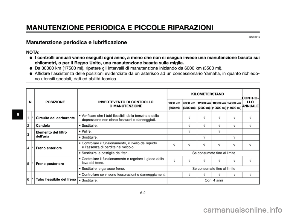 YAMAHA JOG50R 2008  Manuale duso (in Italian) MANUTENZIONE PERIODICA E PICCOLE RIPARAZIONI
6-2
6
HAU17715
Manutenzione periodica e lubrificazione
NOTA:
●I controlli annuali vanno eseguiti ogni anno, a meno che non si esegua invece una manutenzi