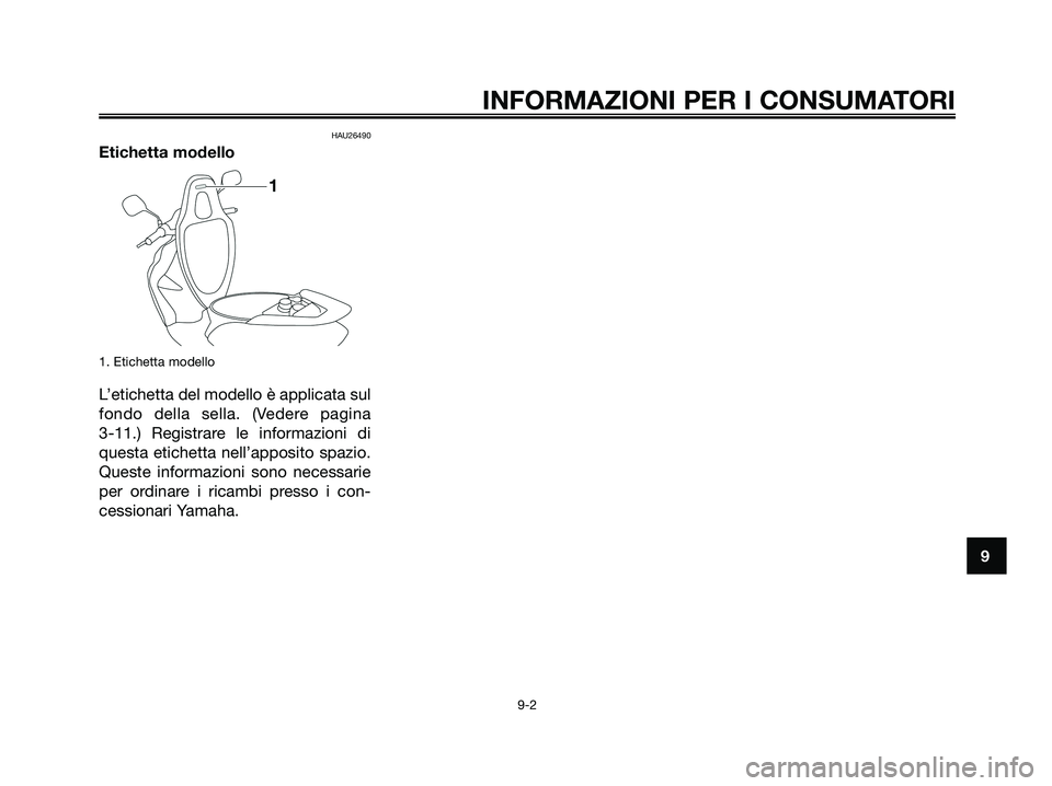 YAMAHA JOG50R 2008  Manuale duso (in Italian) HAU26490
Etichetta modello
1. Etichetta modello
L’etichetta del modello è applicata sul
fondo della sella. (Vedere pagina 
3-11.) Registrare le informazioni di
questa etichetta nell’apposito spaz