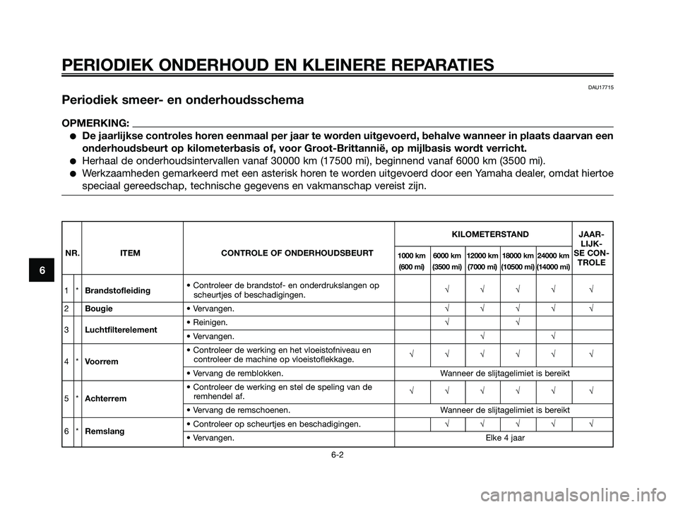 YAMAHA JOG50R 2008  Instructieboekje (in Dutch) PERIODIEK ONDERHOUD EN KLEINERE REPARATIES
6-2
6
DAU17715
Periodiek smeer- en onderhoudsschema
OPMERKING:
●De jaarlijkse controles horen eenmaal per jaar te worden uitgevoerd, behalve wanneer in pla