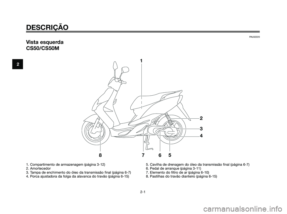 YAMAHA JOG50R 2008 Manual de utilização (in Portuguese) PAU32220
Vista esquerda
CS50/CS50M
DESCRIÇÃO
2-1
2
1. Compartimento de armazenagem (página 3-12)
2. Amortecedor
3. Tampa de enchimento do óleo da transmissão final (página 6-7)
4. Porca ajustado YAMAHA JOG50R 2008 Manual de utilização (in Portuguese) PAU32220
Vista esquerda
CS50/CS50M
DESCRIÇÃO
2-1
2
1. Compartimento de armazenagem (página 3-12)
2. Amortecedor
3. Tampa de enchimento do óleo da transmissão final (página 6-7)
4. Porca ajustado