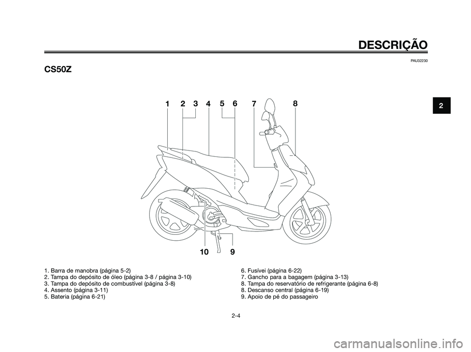 YAMAHA JOG50R 2008 Manual de utilização (in Portuguese) PAU32230
CS50Z
DESCRIÇÃO
2-4
2
1. Barra de manobra (página 5-2)
2. Tampa do depósito de óleo (página 3-8 / página 3-10)
3. Tampa do depósito de combustível (página 3-8)
4. Assento (página 3 YAMAHA JOG50R 2008 Manual de utilização (in Portuguese) PAU32230
CS50Z
DESCRIÇÃO
2-4
2
1. Barra de manobra (página 5-2)
2. Tampa do depósito de óleo (página 3-8 / página 3-10)
3. Tampa do depósito de combustível (página 3-8)
4. Assento (página 3