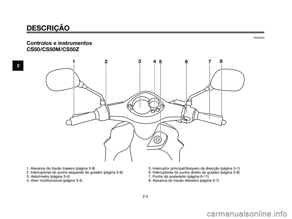 YAMAHA JOG50R 2008 Manual de utilização (in Portuguese) PAU32240
Controlos e instrumentos
CS50/CS50M/CS50Z
DESCRIÇÃO
2-5
21
234
5678
1. Alavanca do travão traseiro (página 3-8)
2. Interruptores do punho esquerdo do guiador (página 3-6)
3. Velocímetro YAMAHA JOG50R 2008 Manual de utilização (in Portuguese) PAU32240
Controlos e instrumentos
CS50/CS50M/CS50Z
DESCRIÇÃO
2-5
21
234
5678
1. Alavanca do travão traseiro (página 3-8)
2. Interruptores do punho esquerdo do guiador (página 3-6)
3. Velocímetro