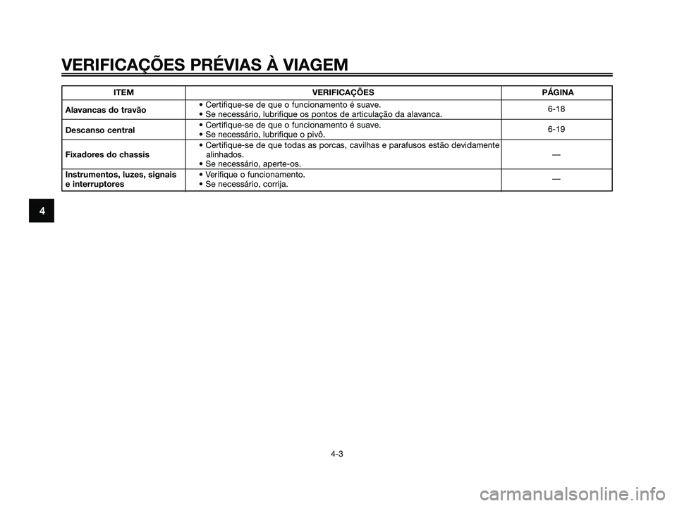 YAMAHA JOG50R 2008 Manual de utilização (in Portuguese) VERIFICAÇÕES PRÉVIAS À VIAGEM
4-3
4
ITEM VERIFICAÇÕES PÁGINA
Alavancas do travão• Certifique-se de que o funcionamento é suave.
• Se necessário, lubrifique os pontos de articulação da YAMAHA JOG50R 2008 Manual de utilização (in Portuguese) VERIFICAÇÕES PRÉVIAS À VIAGEM
4-3
4
ITEM VERIFICAÇÕES PÁGINA
Alavancas do travão• Certifique-se de que o funcionamento é suave.
• Se necessário, lubrifique os pontos de articulação da