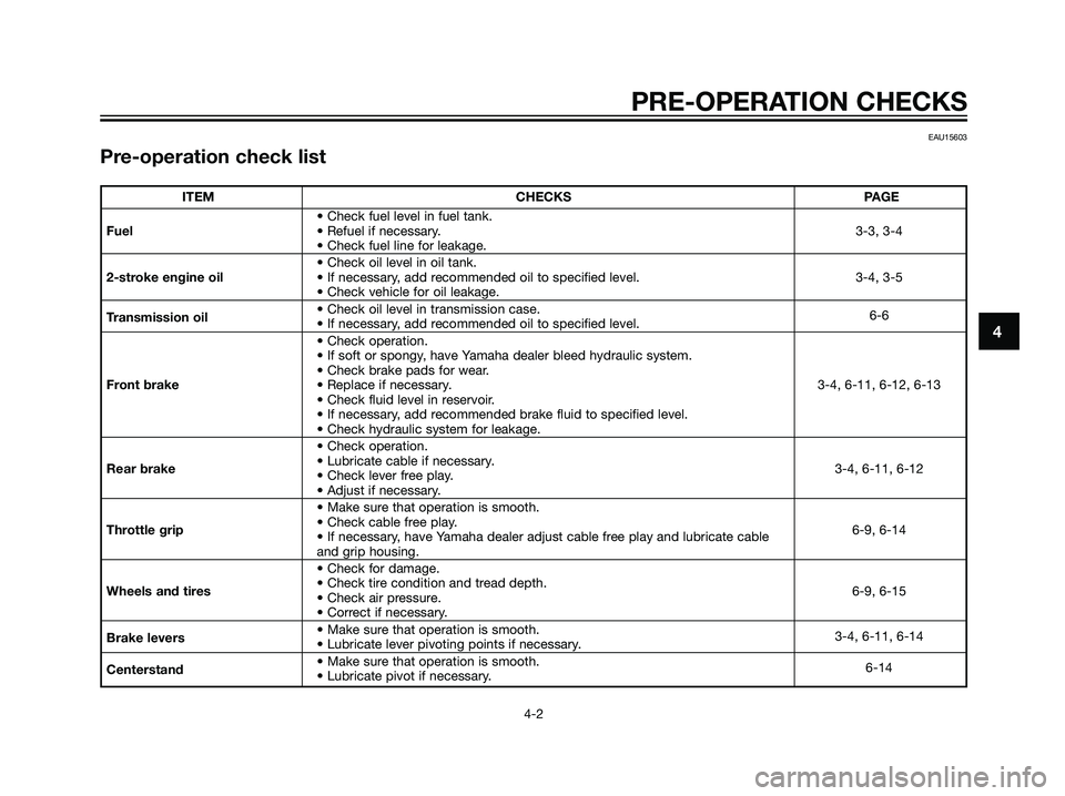 YAMAHA JOG50R 2006 Owners Manual EAU15603
Pre-operation check list
PRE-OPERATION CHECKS
4-2
4
ITEM CHECKS PAGE
• Check fuel level in fuel tank.
Fuel• Refuel if necessary. 3-3, 3-4
• Check fuel line for leakage.
• Check oil le