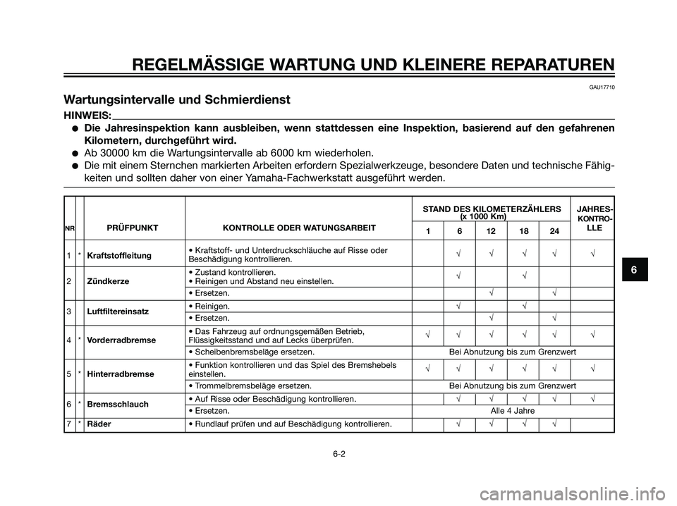 YAMAHA JOG50R 2006  Betriebsanleitungen (in German) GAU17710
Wartungsintervalle und Schmierdienst
HINWEIS:
Die Jahresinspektion kann ausbleiben, wenn stattdessen eine Inspektion, basierend auf den gefahrenen
Kilometern, durchgeführt wird.
Ab 30000 k