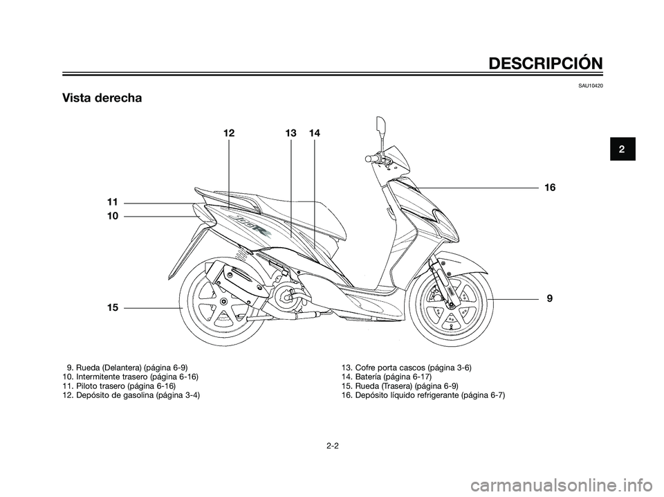 YAMAHA JOG50R 2007  Manuale de Empleo (in Spanish) SAU10420
Vista derecha
DESCRIPCIÓN
2-2
2
9. Rueda (Delantera) (página 6-9)
10. Intermitente trasero (página 6-16)
11. Piloto trasero (página 6-16)
12. Depósito de gasolina (página 3-4)13. Cofre 