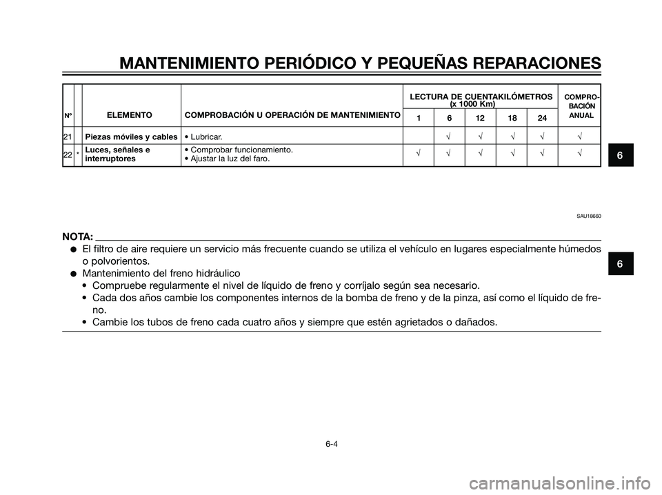 YAMAHA JOG50R 2007  Manuale de Empleo (in Spanish) LECTURA DE CUENTAKILÓMETROSCOMPRO-(x 1000 Km)BACIÓNNºELEMENTO COMPROBACIÓN U OPERACIÓN DE MANTENIMIENTO
1 6 12 18 24ANUAL
21Piezas móviles y cables• Lubricar.√√√√ √
22 *Luces, señal