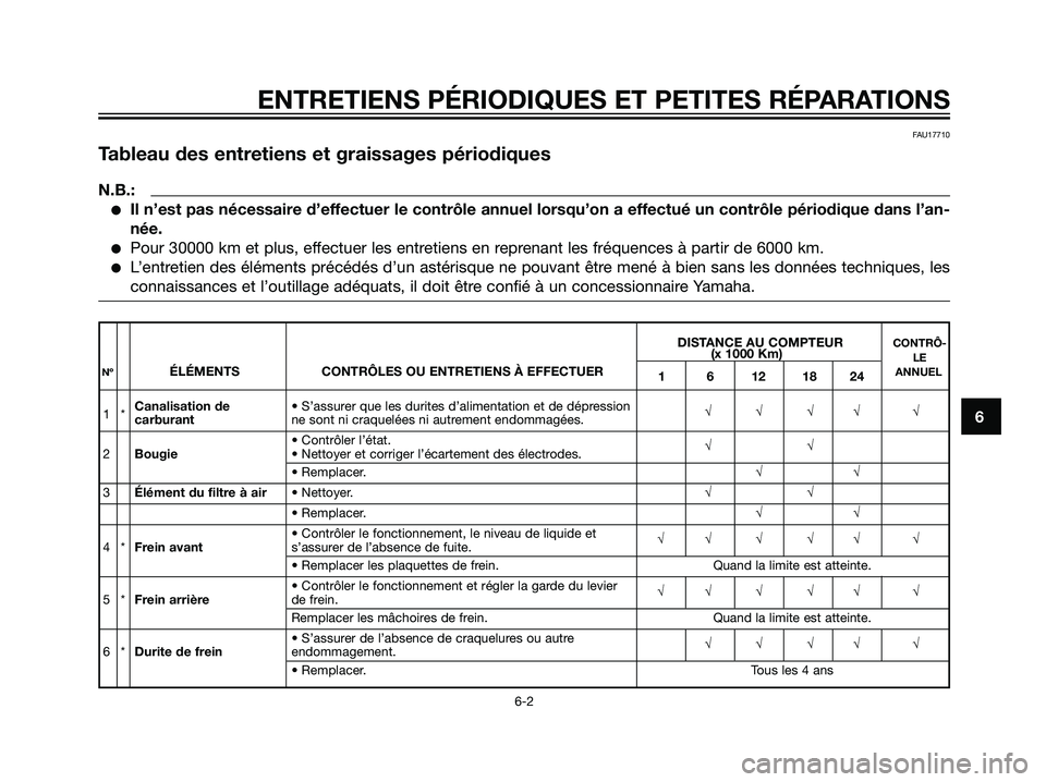 YAMAHA JOG50R 2005  Notices Demploi (in French) FAU17710
Tableau des entretiens et graissages périodiques
N.B.:
Il n’est pas nécessaire d’effectuer le contrôle annuel lorsqu’on a effectué un contrôle périodique dans l’an-
née.
Pour