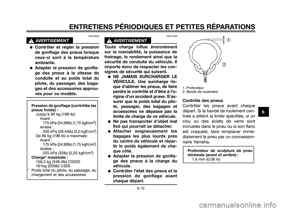 YAMAHA JOG50R 2005  Notices Demploi (in French) FWA10500
s s
AVERTISEMENT
Contrôler et régler la pression
de gonflage des pneus lorsque
ceux-ci sont à la température
ambiante.
Adapter la pression de gonfla-
ge des pneus à la vitesse de
condu