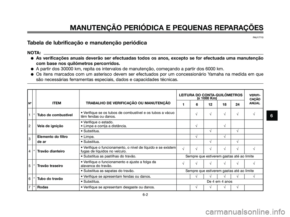 YAMAHA JOG50R 2007  Manual de utilização (in Portuguese) PAU17710
Tabela de lubrificação e manutenção periódica
NOTA:
As verificações anuais deverão ser efectuadas todos os anos, excepto se for efectuada uma manutenção
com base nos quilómetros p