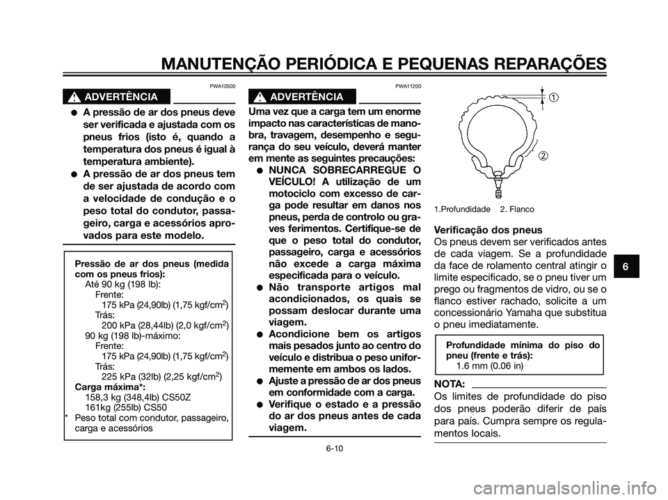 YAMAHA JOG50R 2007  Manual de utilização (in Portuguese) PWA10500
s s
ADVERTÊNCIA
A pressão de ar dos pneus deve
ser verificada e ajustada com os
pneus frios (isto é, quando a
temperatura dos pneus é igual à
temperatura ambiente).
A pressão de ar do