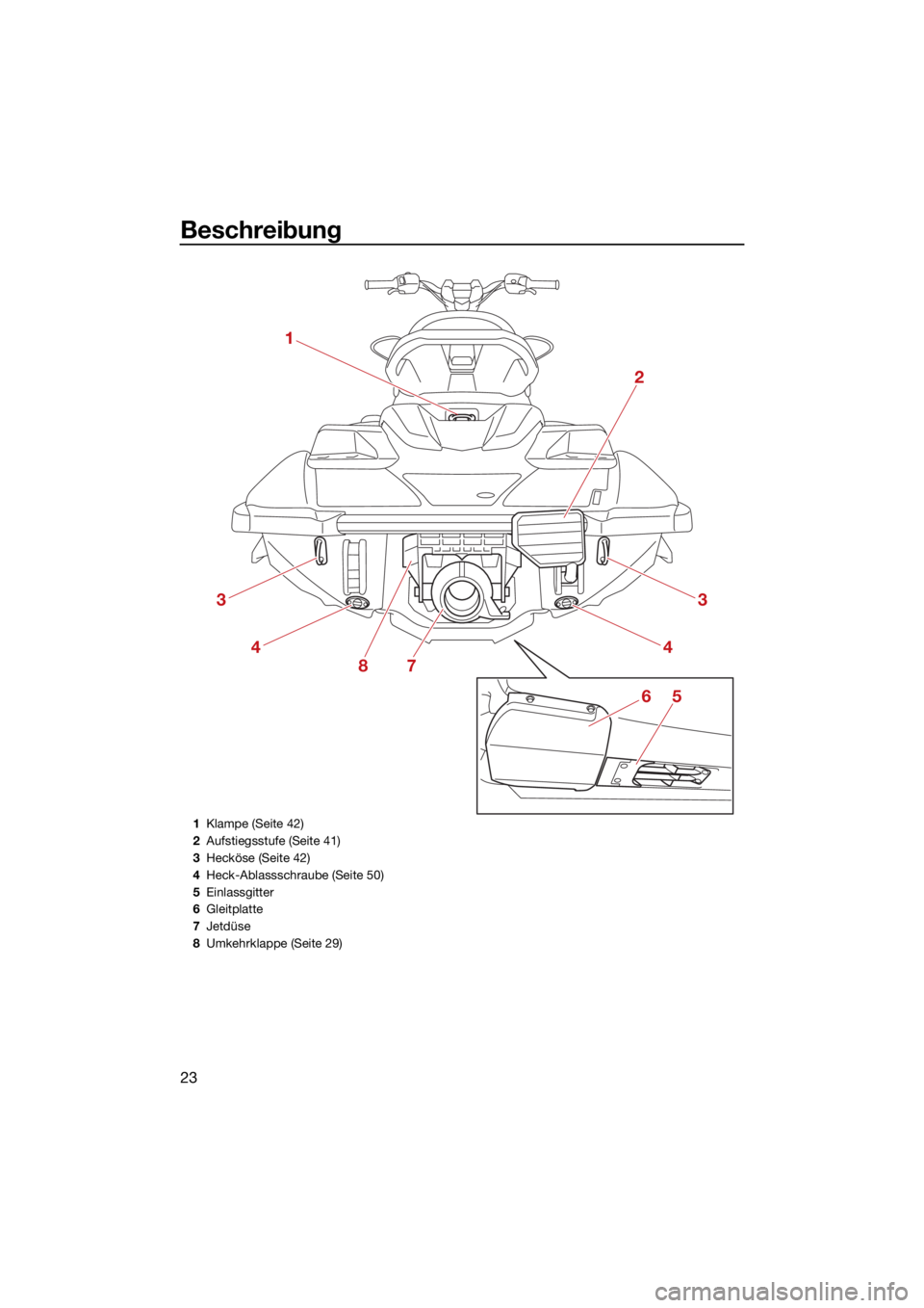 YAMAHA JETBLASTER 2022 Betriebsanleitungen (in German) Beschreibung
23
1
2
3
4
3
4
87
65
1Klampe (Seite 42)
2 Aufstiegsstufe (Seite 41)
3 Hecköse (Seite 42)
4 Heck-Ablassschraube (Seite 50)
5 Einlassgitter
6 Gleitplatte
7 Jetdüse
8 Umkehrklappe (Seite 2 YAMAHA JETBLASTER 2022 Betriebsanleitungen (in German) Beschreibung
23
1
2
3
4
3
4
87
65
1Klampe (Seite 42)
2 Aufstiegsstufe (Seite 41)
3 Hecköse (Seite 42)
4 Heck-Ablassschraube (Seite 50)
5 Einlassgitter
6 Gleitplatte
7 Jetdüse
8 Umkehrklappe (Seite 2