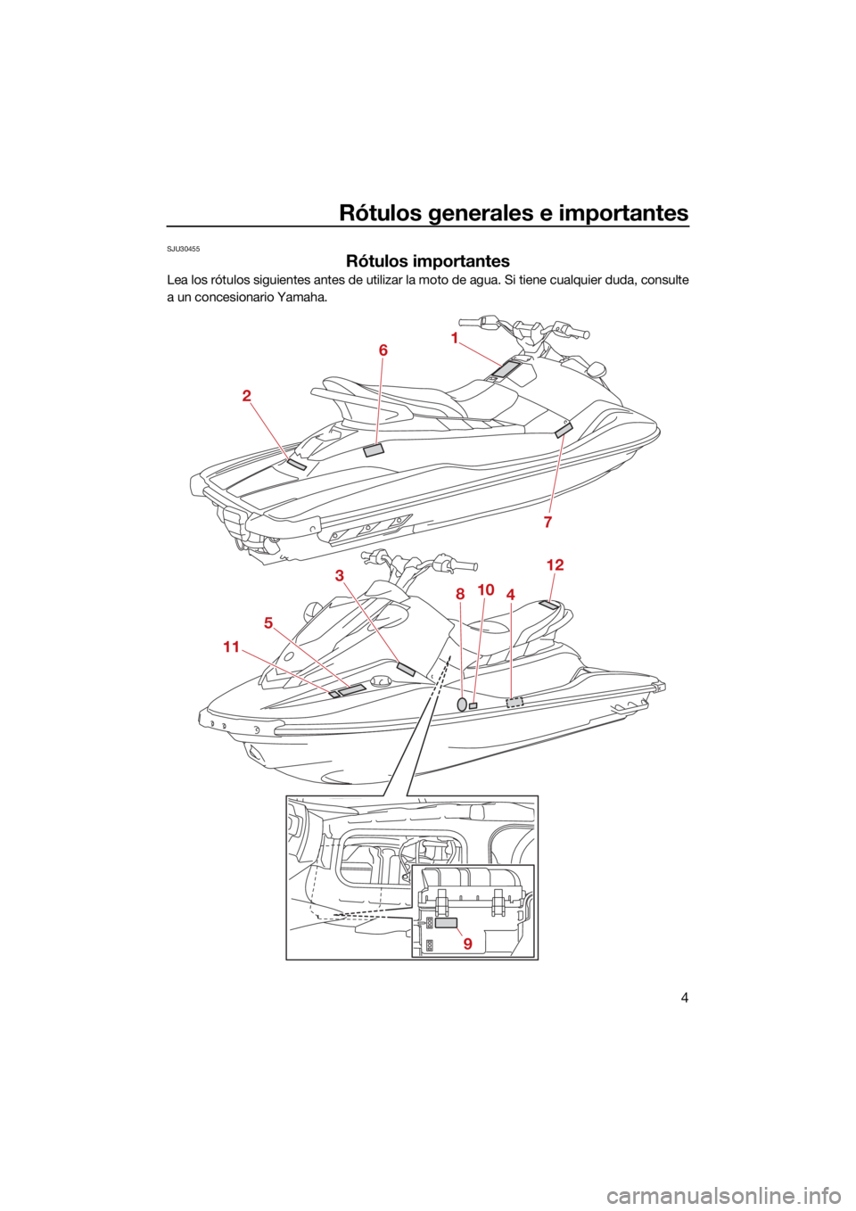 YAMAHA JETBLASTER 2022 Manuale de Empleo (in Spanish) Rótulos generales e importantes
4
SJU30455
Rótulos importantes
Lea los rótulos siguientes antes de utilizar la moto de agua. Si tiene cualquier duda, consulte
a un concesionario Yamaha.
17
26
5
11 YAMAHA JETBLASTER 2022 Manuale de Empleo (in Spanish) Rótulos generales e importantes
4
SJU30455
Rótulos importantes
Lea los rótulos siguientes antes de utilizar la moto de agua. Si tiene cualquier duda, consulte
a un concesionario Yamaha.
17
26
5
11