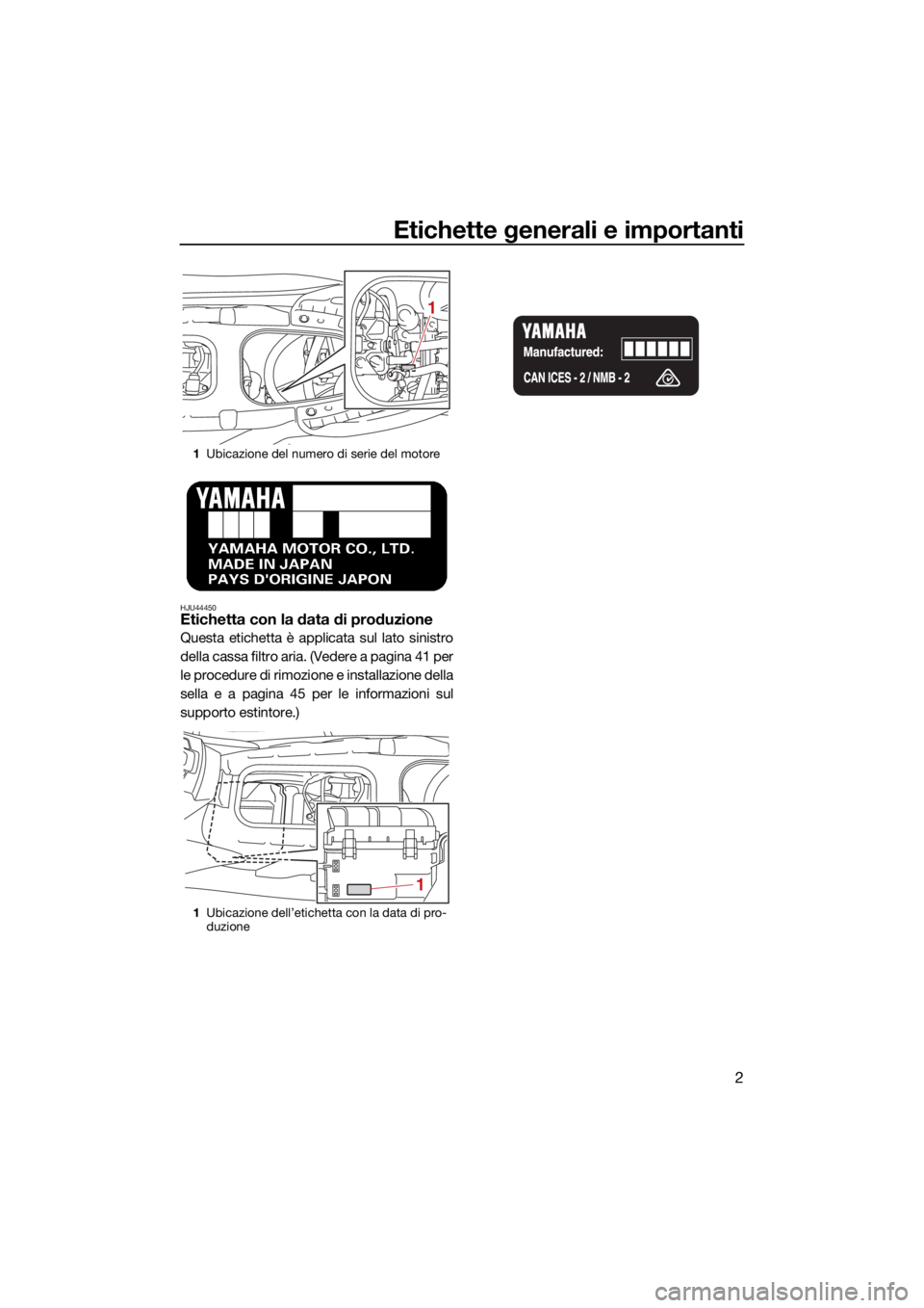 YAMAHA JETBLASTER 2022  Manuale duso (in Italian) Etichette generali e importanti
2
HJU44450Etichetta con la data di produzione
Questa etichetta è applicata sul lato sinistro
della cassa filtro aria. (Vedere a pagina 41 per
le procedure di rimozione