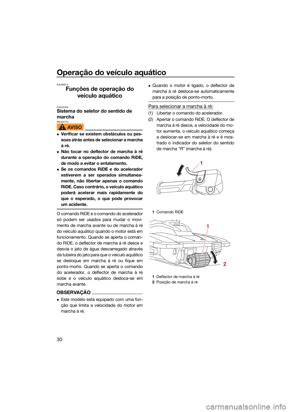 YAMAHA JETBLASTER 2022  Manual de utilização (in Portuguese) Operação do veículo aquático
30
PJU40014
Funções de operação do veículo aquático
PJU43156Sistema do seletor do sentido de 
marcha 
PWJ01774
Verificar se existem obstáculos ou pes-
soas a