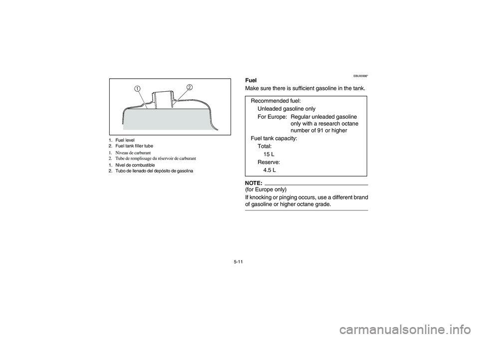 YAMAHA KODIAK 400 2003  Notices Demploi (in French) 5-11 1. Fuel level
2. Fuel tank filler tube
1. Niveau de carburant
2. Tube de remplissage du réservoir de carburant
1. Nivel de combustible
2. Tubo de llenado del depósito de gasolina
EBU00998*
Fuel