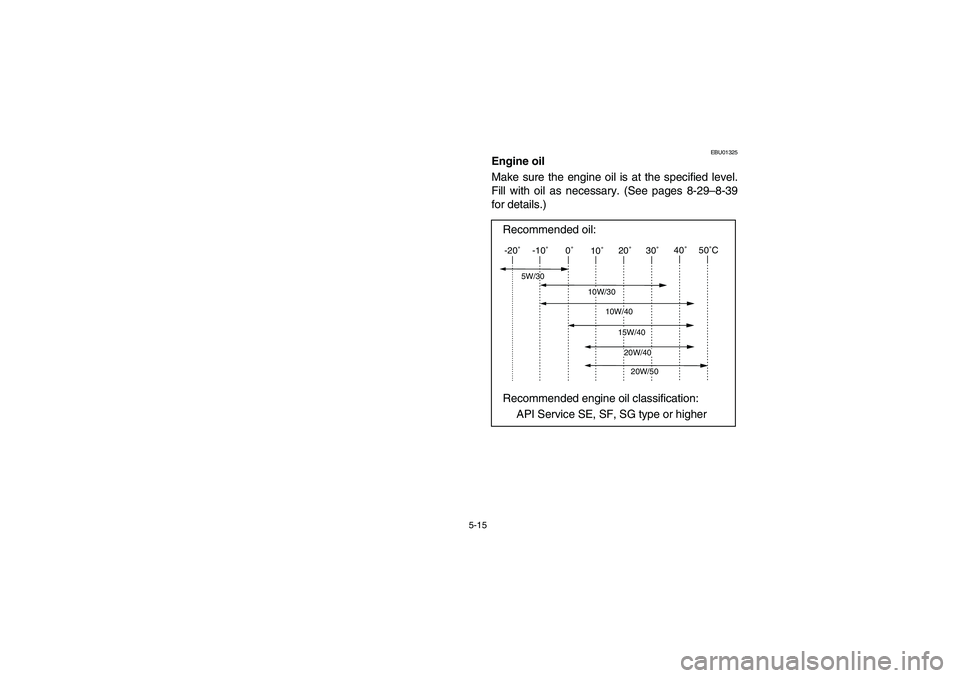 YAMAHA KODIAK 400 2003  Notices Demploi (in French) 5-15
EBU01325
Engine oil 
Make sure the engine oil is at the specified level.
Fill with oil as necessary. (See pages 8-29–8-39
for details.)
Recommended oil: 
Recommended engine oil classification: 
