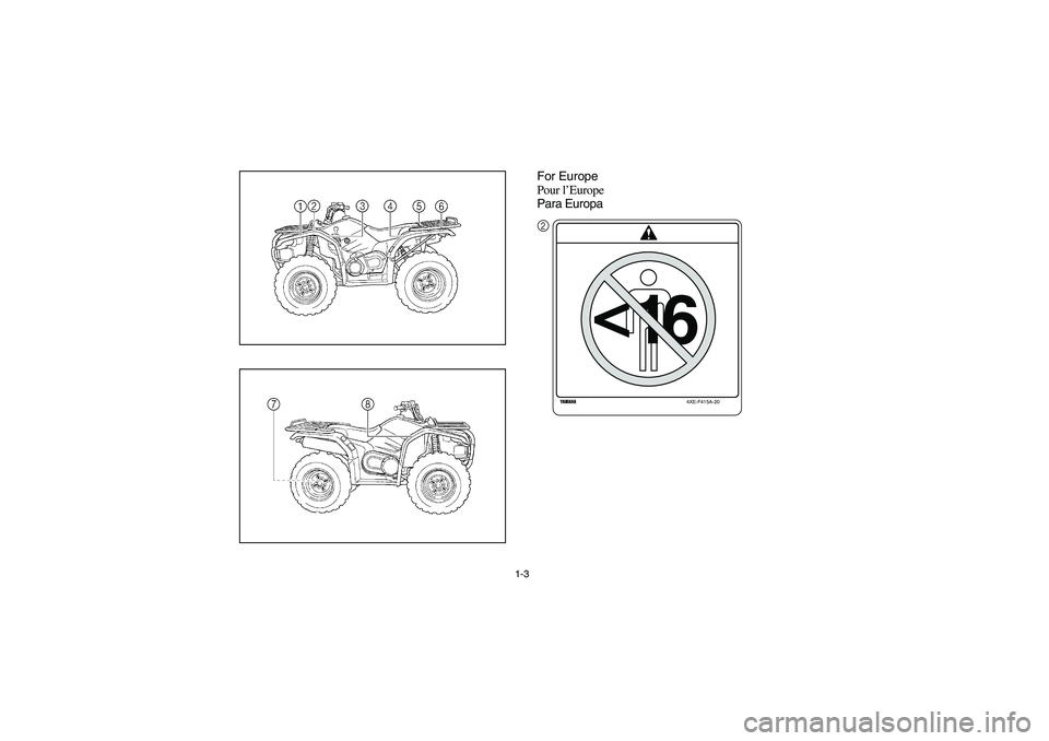 YAMAHA KODIAK 400 2003 Owners Manual 1-3
For Europe
Pour l’Europe
Para Europa
4XE-F415A-20
<
16
2
U5VH60.book  Page 3  Wednesday, August 7, 2002  12:00 PM 