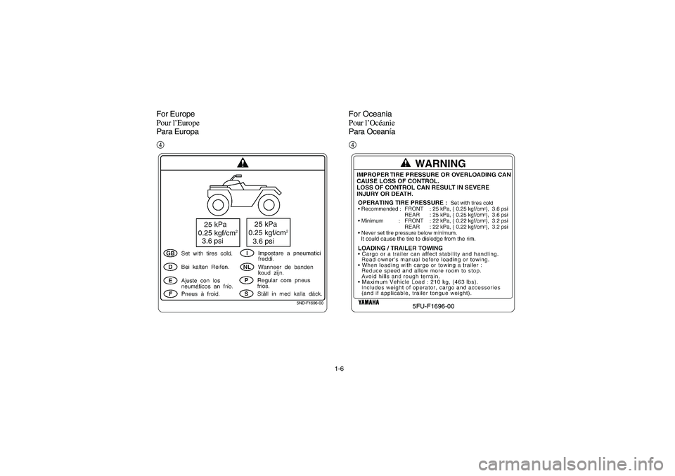 YAMAHA KODIAK 400 2003  Notices Demploi (in French) 1-6
For Europe
Pour l’Europe
Para Europa
5ND-F1696-00
4For Oceania
Pour l’Océanie
Para Oceanía
5FU-F1696-00
4
U5VH60.book  Page 6  Wednesday, August 7, 2002  12:00 PM 