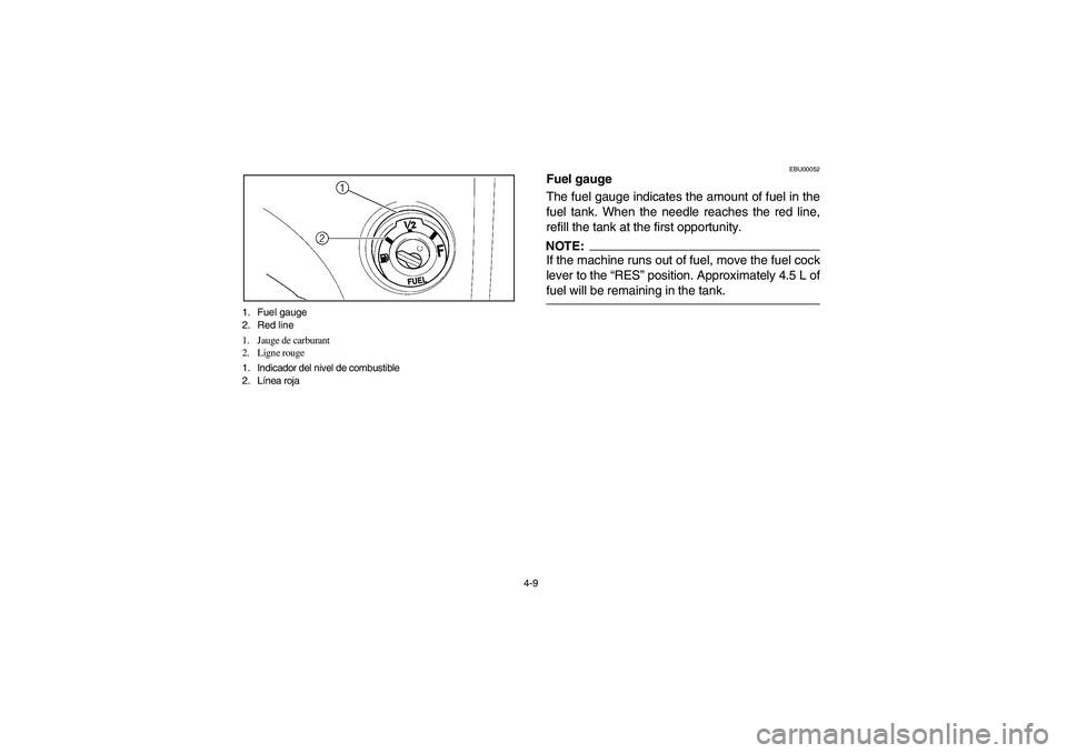 YAMAHA KODIAK 400 2003  Notices Demploi (in French) 4-9 1. Fuel gauge
2. Red line
1. Jauge de carburant
2. Ligne rouge 
1. Indicador del nivel de combustible
2. Línea roja
EBU00052
Fuel gauge
The fuel gauge indicates the amount of fuel in the
fuel tan