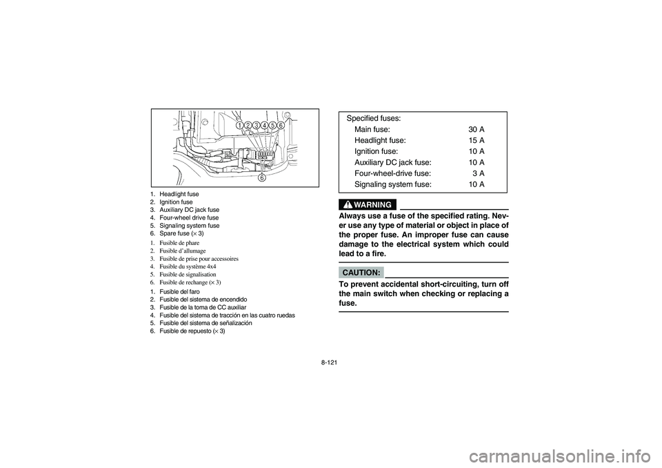 YAMAHA KODIAK 400 2003  Manuale de Empleo (in Spanish) 8-121 1. Headlight fuse
2. Ignition fuse
3. Auxiliary DC jack fuse
4. Four-wheel drive fuse
5. Signaling system fuse
6. Spare fuse (× 3)
1. Fusible de phare
2. Fusible d’allumage
3. Fusible de pris