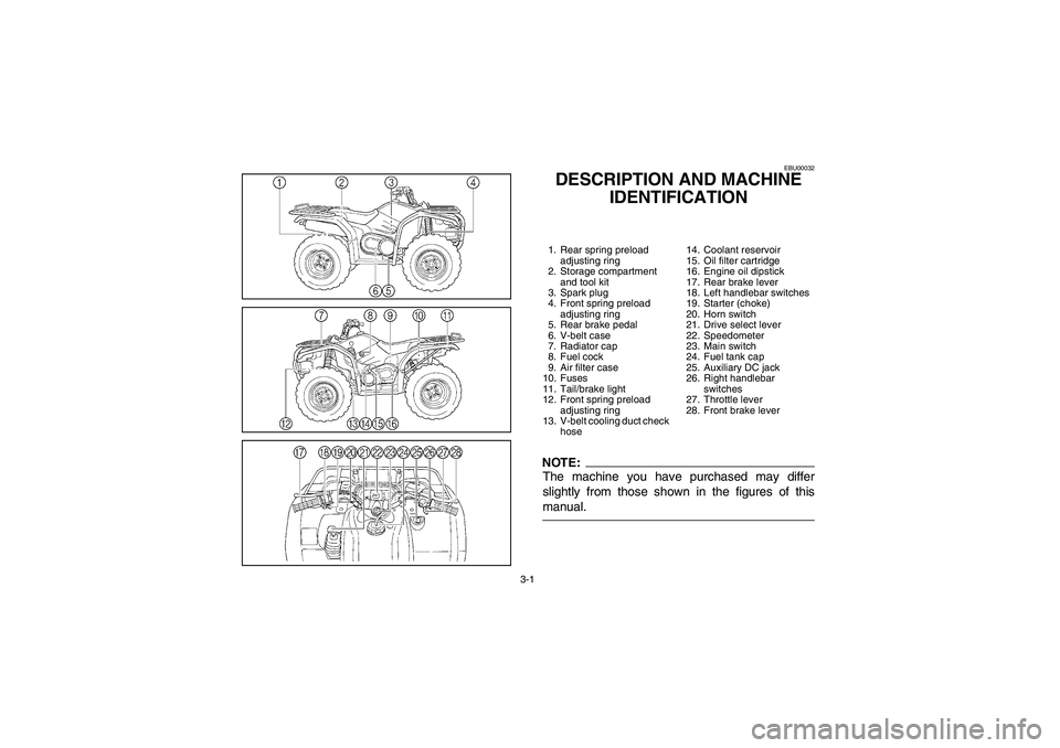 YAMAHA KODIAK 400 2003  Manuale de Empleo (in Spanish) 3-1
EBU00032
DESCRIPTION AND MACHINE 
IDENTIFICATION1. Rear spring preload 
adjusting ring
2. Storage compartment 
and tool kit
3. Spark plug
4. Front spring preload
adjusting ring
5. Rear brake pedal