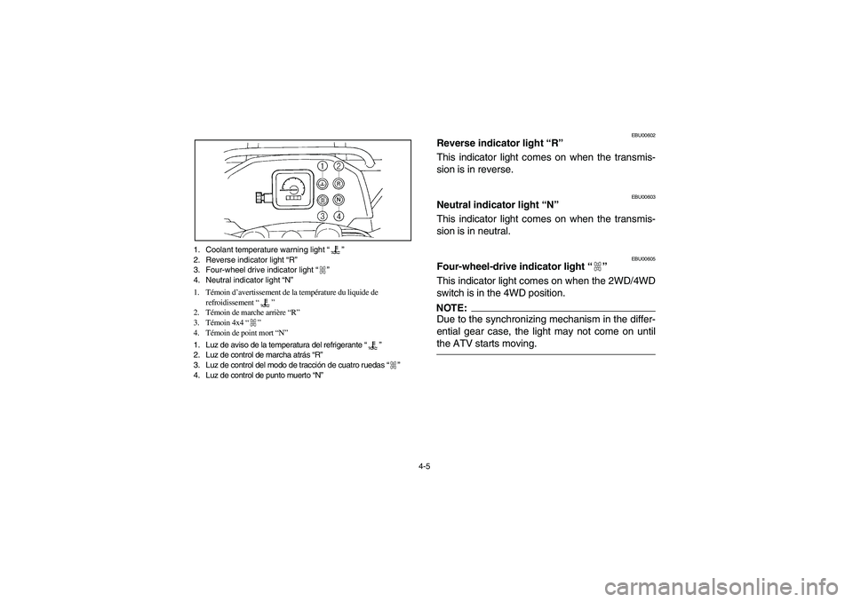 YAMAHA KODIAK 400 2003 Manuale de Empleo (in Spanish) 4-5 1. Coolant temperature warning light “”
2. Reverse indicator light “R”
3. Four-wheel drive indicator light “”
4. Neutral indicator light “N”
1. Témoin d’avertissement de la temp YAMAHA KODIAK 400 2003 Manuale de Empleo (in Spanish) 4-5 1. Coolant temperature warning light “”
2. Reverse indicator light “R”
3. Four-wheel drive indicator light “”
4. Neutral indicator light “N”
1. Témoin d’avertissement de la temp