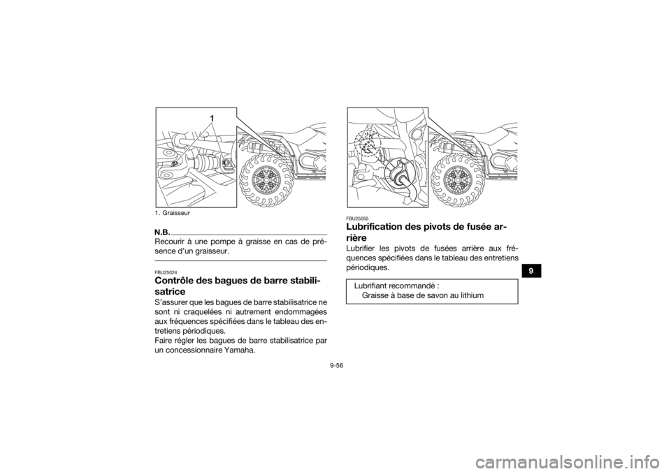 YAMAHA KODIAK 450 2022  Notices Demploi (in French) 9-56
9
N.B.Recourir à une pompe à graisse en cas de pré-
sence d’un graisseur. FBU25024Contrôle des bagues de barre stabili-
satriceS’assurer que les bagues de barre stabilisatrice ne
sont ni 
