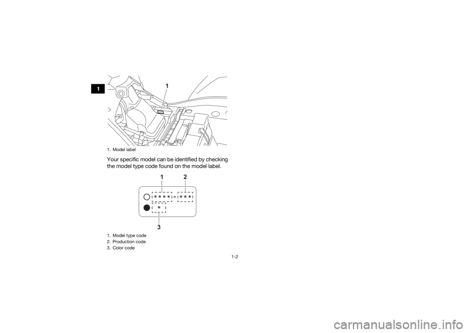 YAMAHA KODIAK 450 2021 User Guide 1-2
1Your specific model can be identified by checking
the model type code found on the model label.
1. Model label
1. Model type code
2. Production code
3. Color code
1
*
**** 
-
 ***1
3
2
UBEY60E0.b