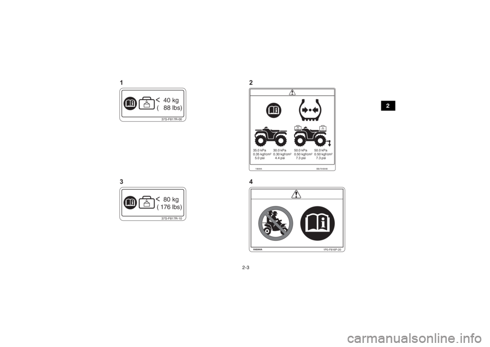 YAMAHA KODIAK 450 2021 User Guide 2-3
2
37S-F817R-00<  40 kg
 (   88 lbs)37S-F817R-10<  80 kg
 (  176  lbs)
1P0-F816P-20
YAMAHA BB5-F816M-M035.0 kPa
0.35 kgf/cm²
  5.0 psi30.0 kPa
0.30 kgf/cm²
  4.4 psi 50.0 kPa
0.50 kgf/cm²
  7.3 