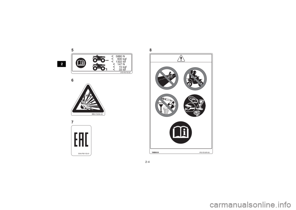 YAMAHA KODIAK 450 2021 User Guide 2-4
2
<   5880 N<     600 kgf<   1322 lbf
  <   147 N
  <     15 kgf
  <     33 lbf
37S-F817S-00
1P0-F816R-00
BB5-F2259-20
B16-F811S-01
8
5
6
7
UBEY60E0.book  Page 4  Monday, July 27, 2020  10:46 AM 