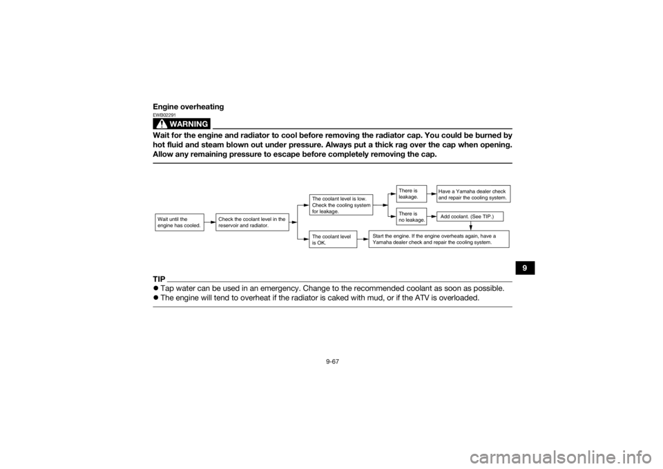 YAMAHA KODIAK 450 2021  Owners Manual 9-67
9
Engine overheating
WARNING
EWB02291Wait for the engine and radiator to cool before removing the radiator cap. You could be burned by
hot fluid and steam blown out under pressure. Always put a t