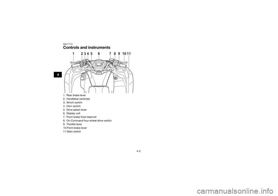 YAMAHA KODIAK 450 2021 Owners Manual 4-2
4
EBU17715Controls and instruments1. Rear brake lever
2. Handlebar switches
3. Winch switch
4. Horn switch
5. Drive select lever
6. Display unit
7. Front brake fluid reservoir
8. On-Command four- YAMAHA KODIAK 450 2021 Owners Manual 4-2
4
EBU17715Controls and instruments1. Rear brake lever
2. Handlebar switches
3. Winch switch
4. Horn switch
5. Drive select lever
6. Display unit
7. Front brake fluid reservoir
8. On-Command four-