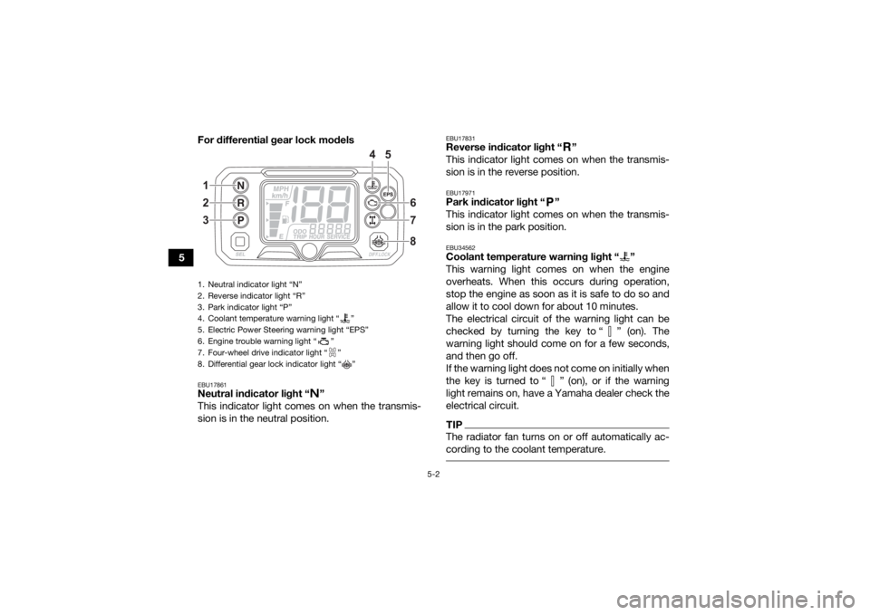 YAMAHA KODIAK 450 2021 Owners Manual 5-2
5For differential gear lock models
EBU17861Neutral indicator light “ ”
This indicator light comes on when the transmis-
sion is in the neutral position.
EBU17831Reverse indicator light “ ”