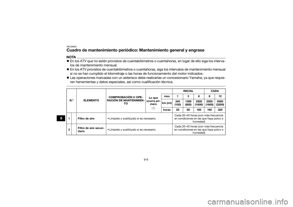 YAMAHA KODIAK 450 2021  Manuale de Empleo (in Spanish) 9-6
9
SBU36893Cuadro de mantenimiento periódico: Mantenimiento general y engraseNOTAEn los ATV que no estén provistos de cuentakilómetros o cuentahoras, en lugar de ello siga los interva-
los de