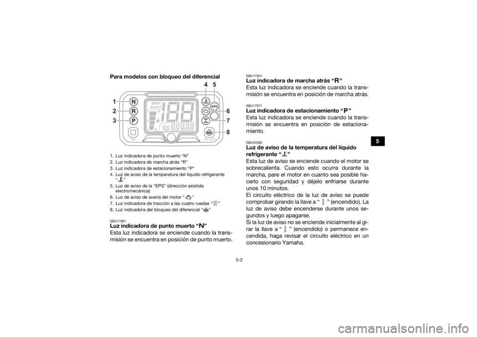 YAMAHA KODIAK 450 2021  Manuale de Empleo (in Spanish) 5-2
5
Para modelos con bloqueo del diferencial
SBU17861Luz indicadora de punto muerto “ ”
Esta luz indicadora se enciende cuando la trans-
misión se encuentra en posición de punto muerto.
SBU178