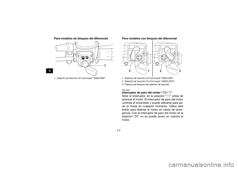 YAMAHA KODIAK 450 2021 Manuale de Empleo (in Spanish) 5-9
5Para modelos sin bloqueo del diferencial Para modelos con bloqueo del diferencial
SBU18081Interruptor de paro del motor “ / ”
Sitúe el interruptor en la posición “ ” antes de
arrancar e YAMAHA KODIAK 450 2021 Manuale de Empleo (in Spanish) 5-9
5Para modelos sin bloqueo del diferencial Para modelos con bloqueo del diferencial
SBU18081Interruptor de paro del motor “ / ”
Sitúe el interruptor en la posición “ ” antes de
arrancar e